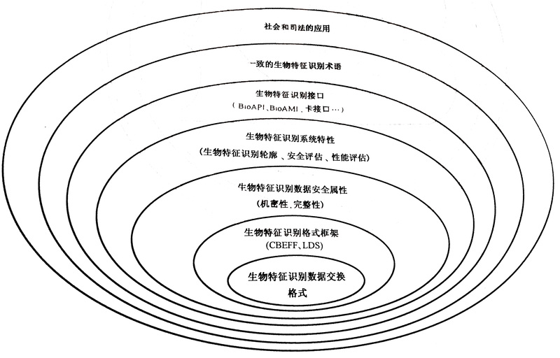 适用层次关系模型.jpg